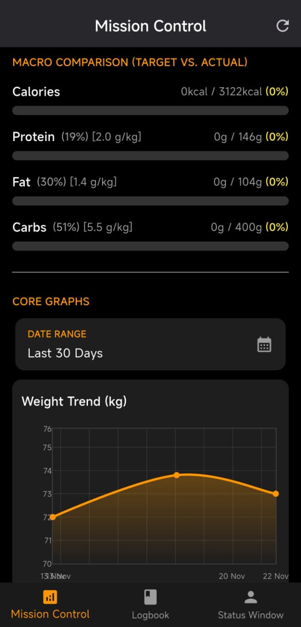 Forge Fitness Tracker screenshot 1